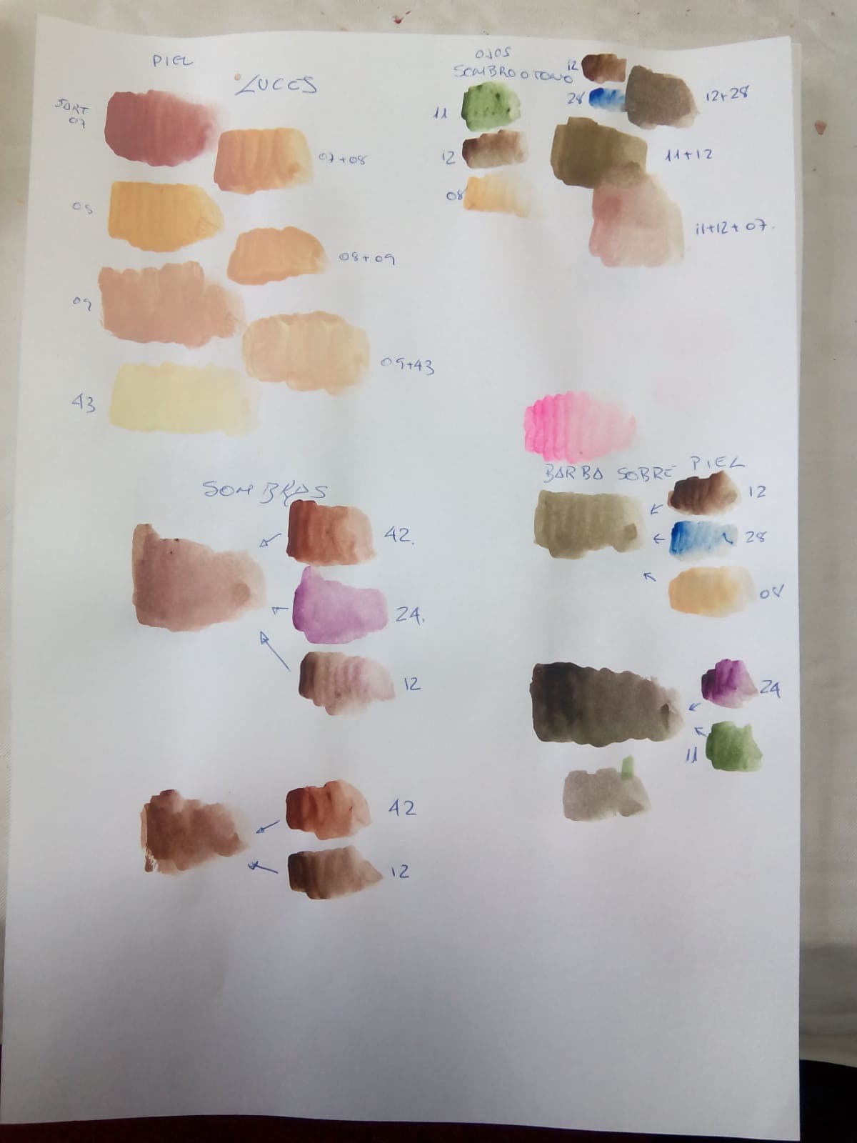 Carta de color manuscrita para piel y sombras